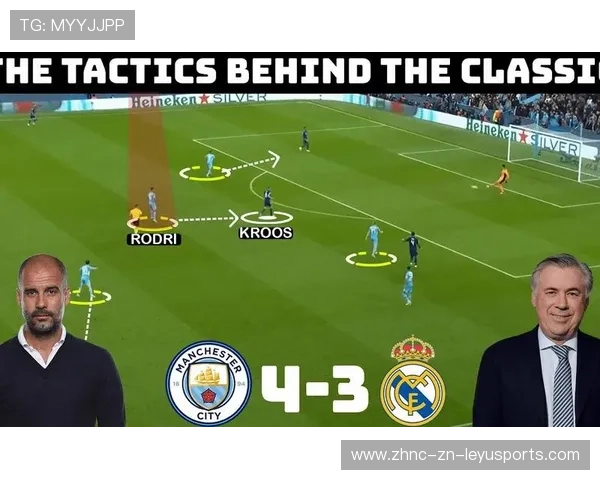 皇马：战术调整分析